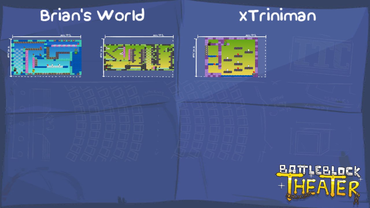 Brian's World