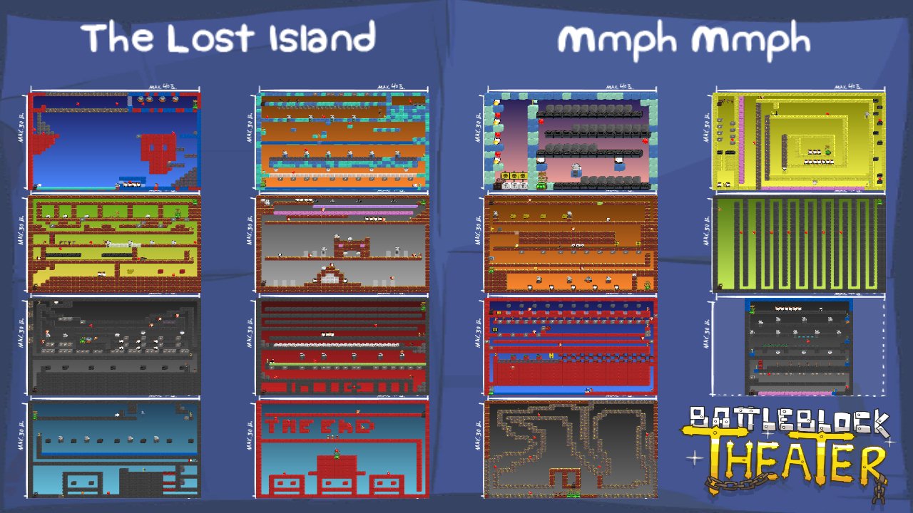The Lost Island