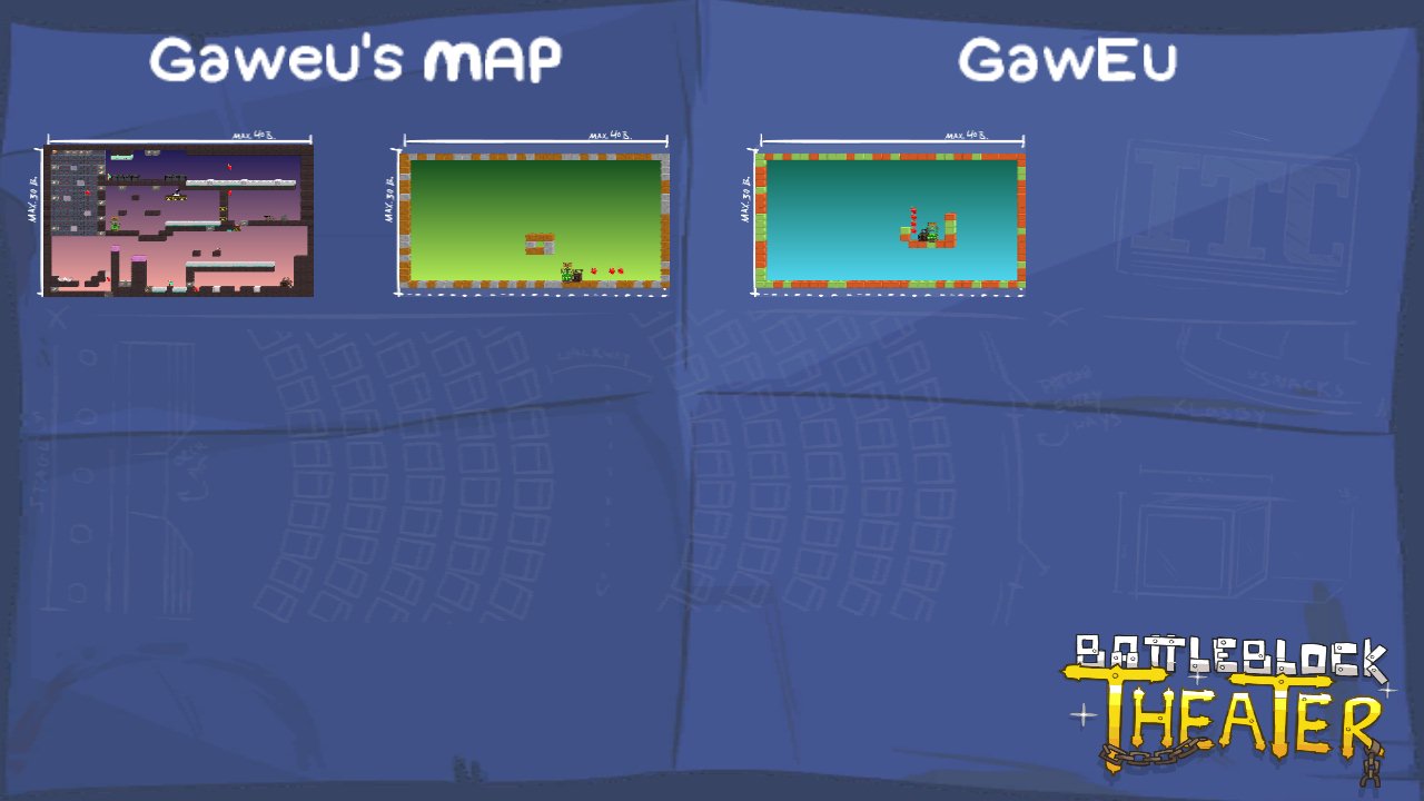 Gaweu's MAP