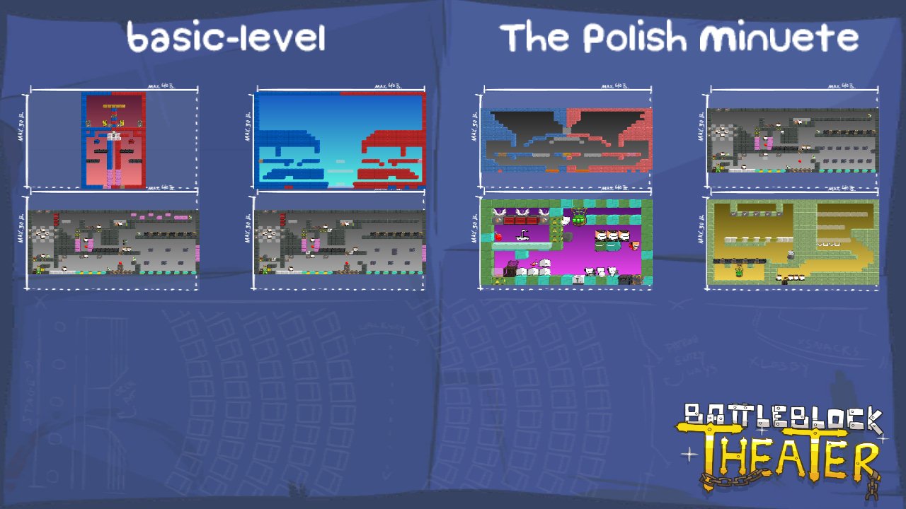 Random levels