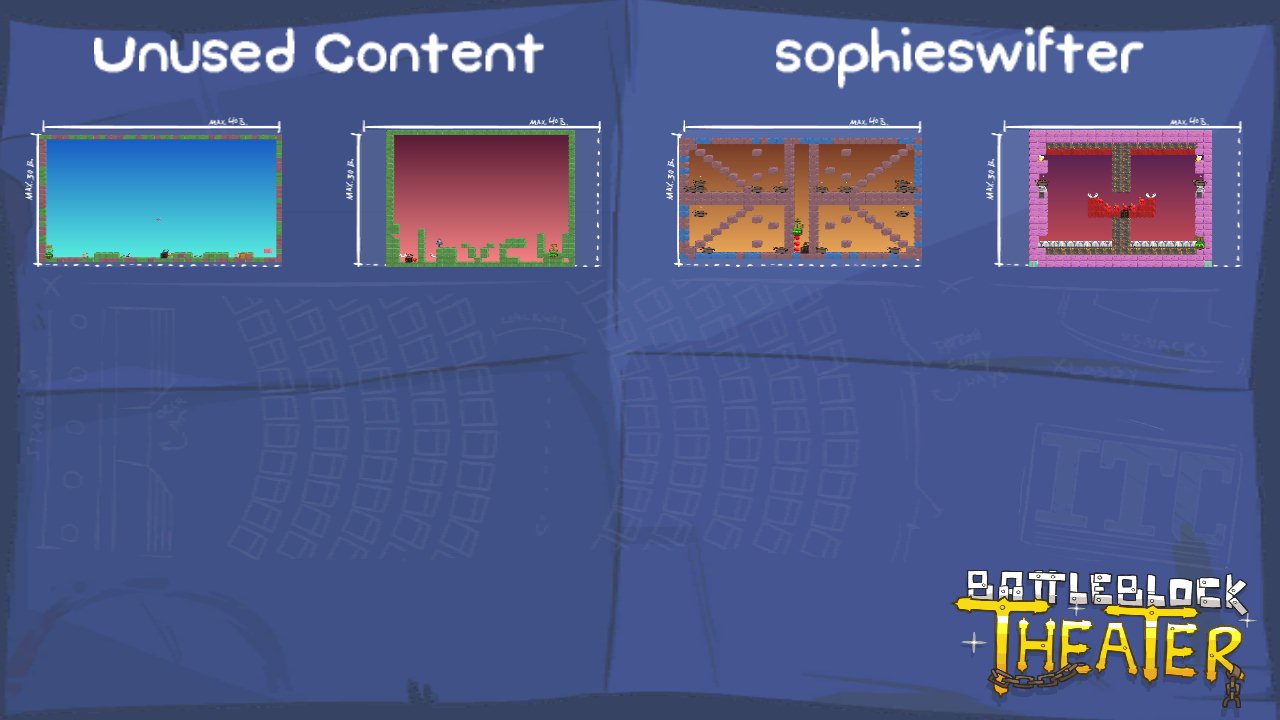 Unused Content