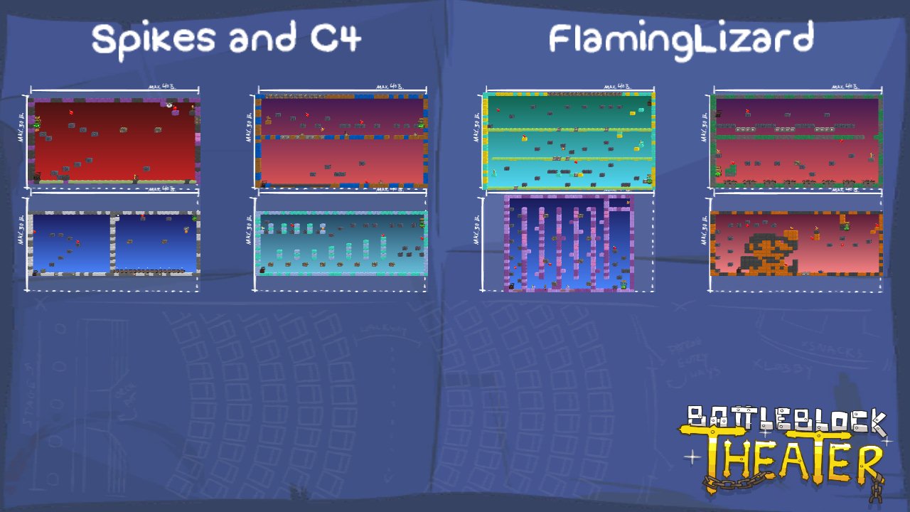 Spikes and C4