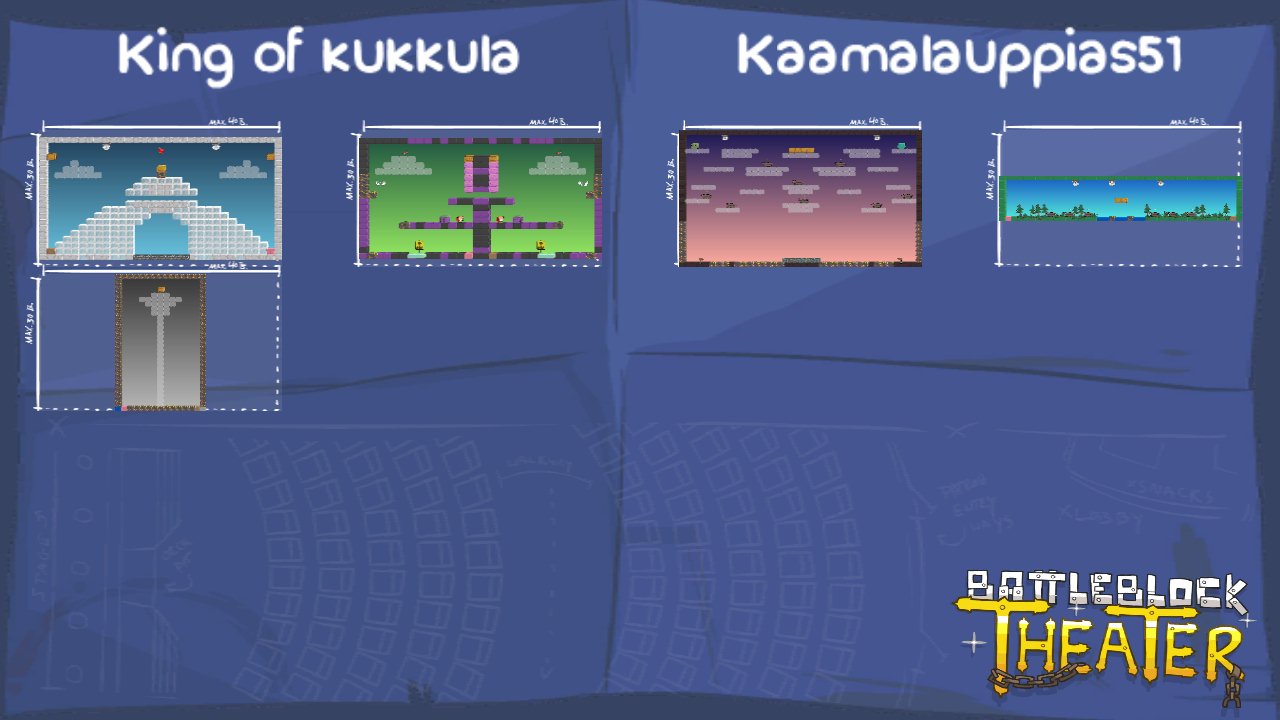 King of kukkula