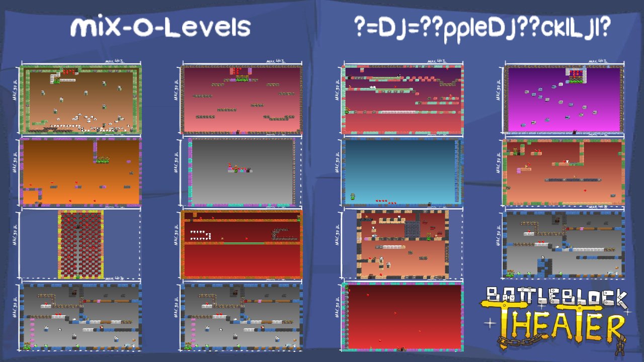 MiX-O-Levels