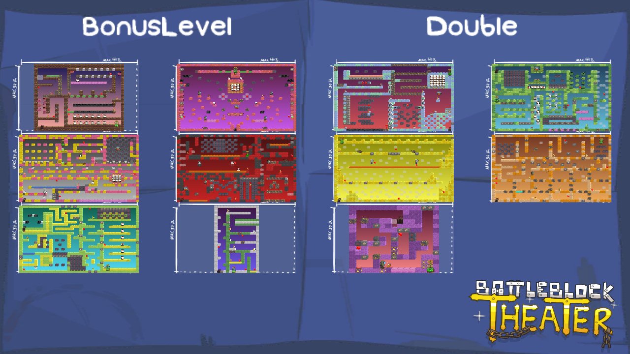 Bonus Levels
