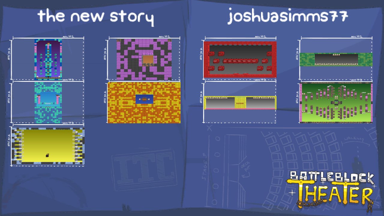 the new story