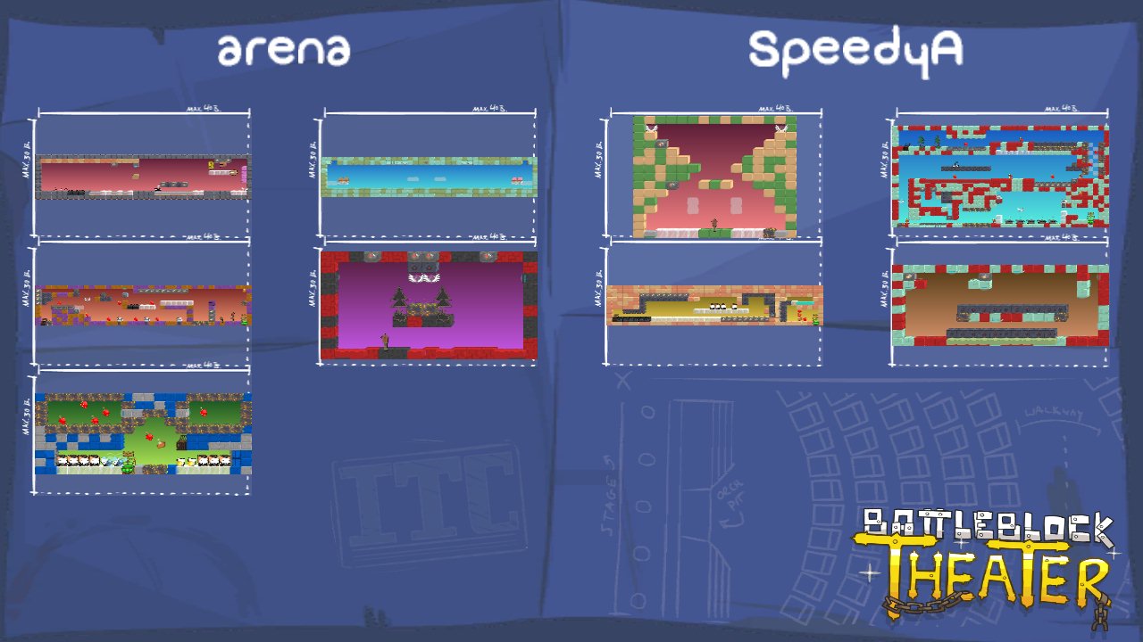 arena