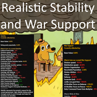 Realistic Stability and War Support preview