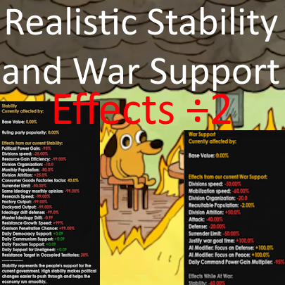 Realistic Stability and War Support ÷2 preview