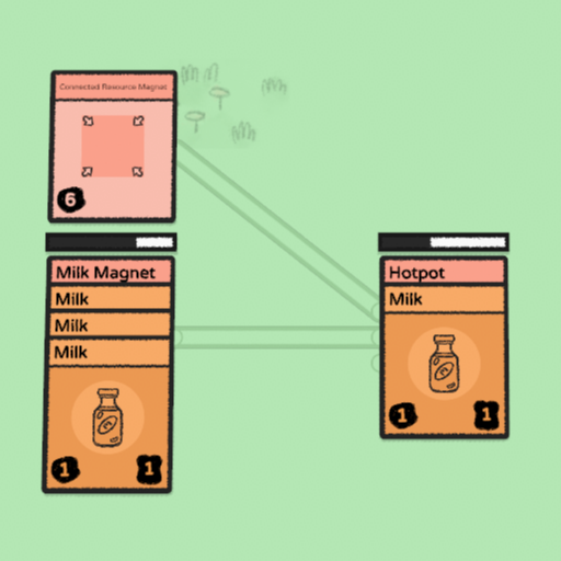Thorrific's Connected Resource Magnet