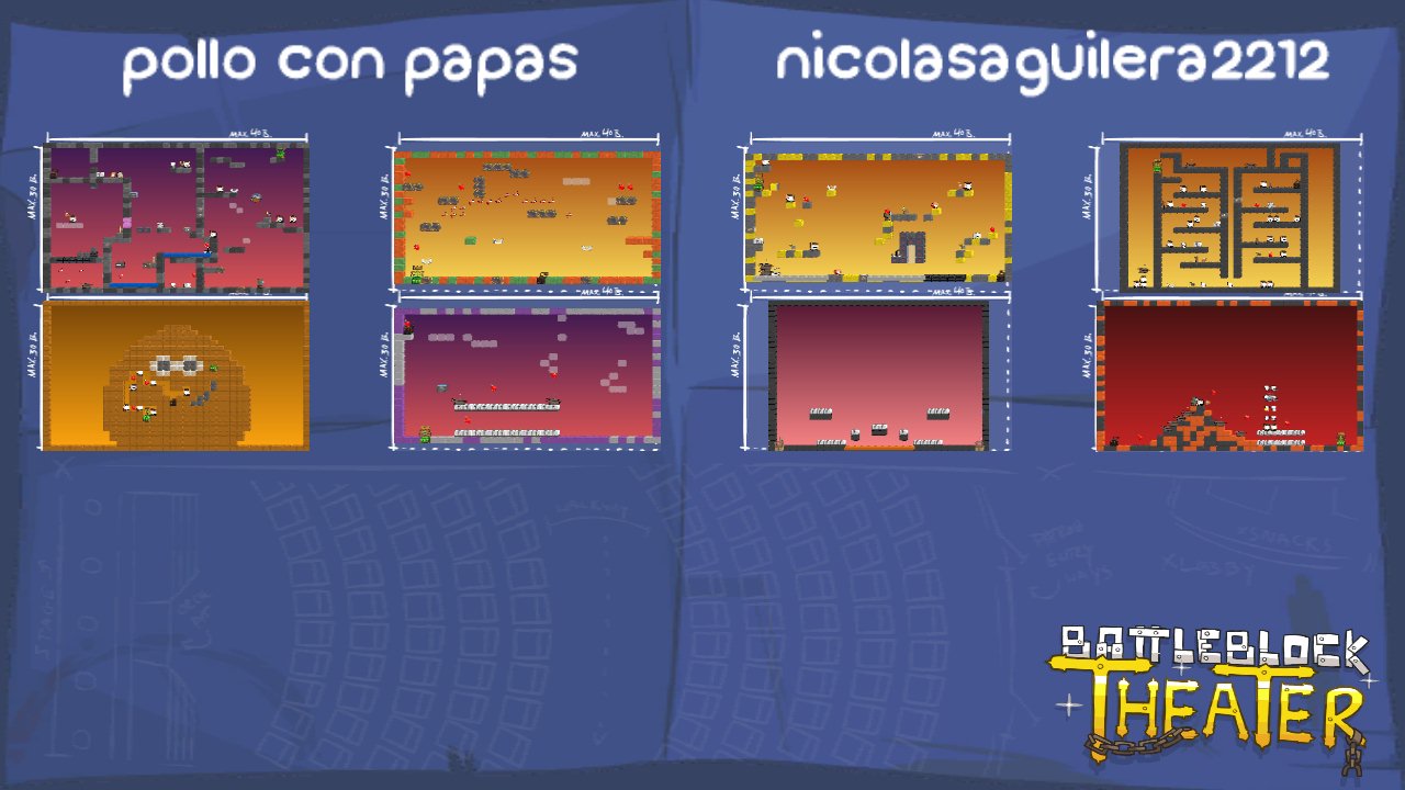 pollo con papas
