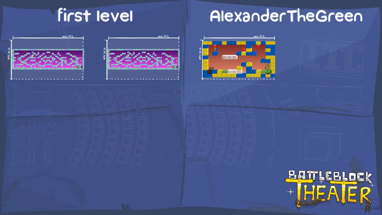first level