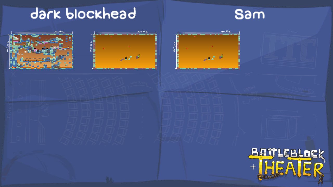 dark blockhead