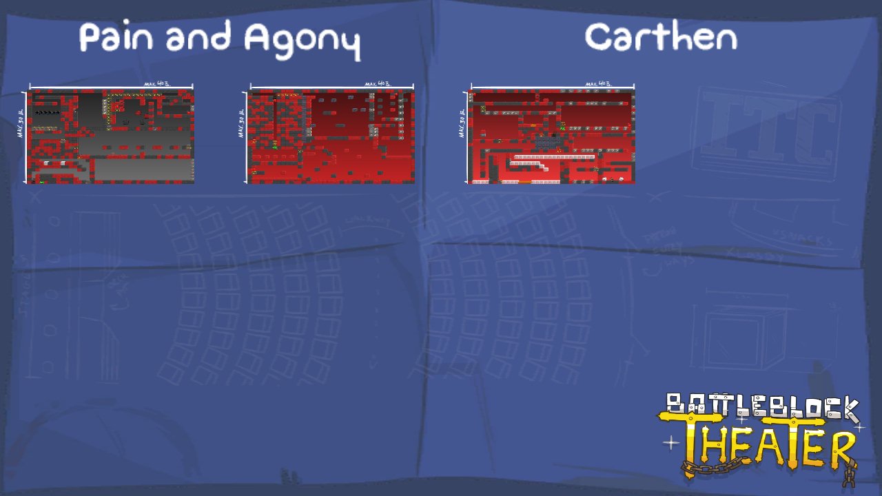 Pain and Agony