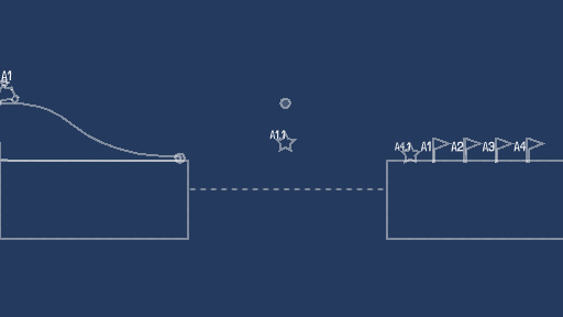 Convoy Jump [Resource Challenge]