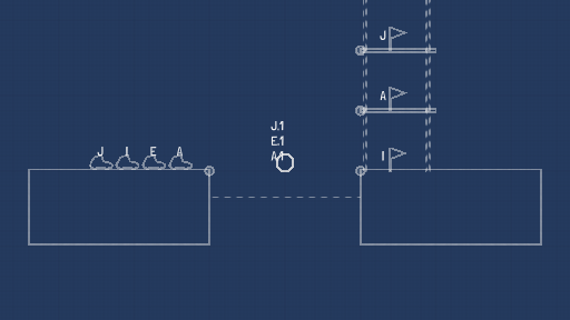 quadruple layer elevator