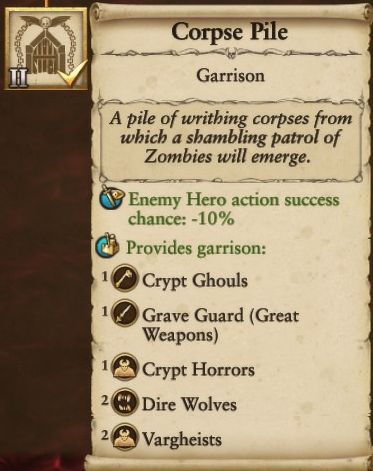 Improved VC Garrisons