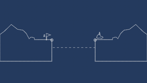 The first level, but.. Wait Why?