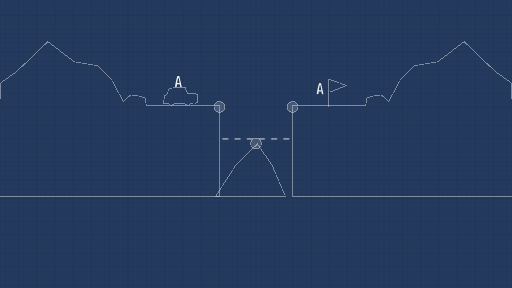 tutorial (level2)