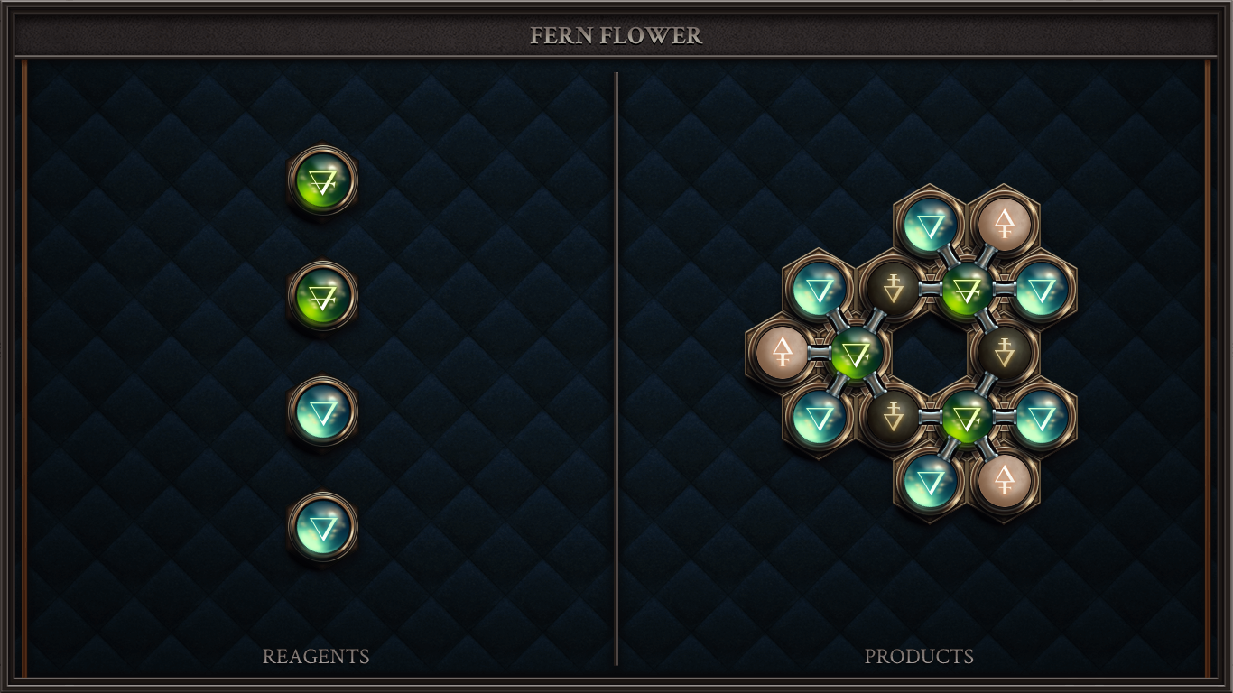 Fern Flower