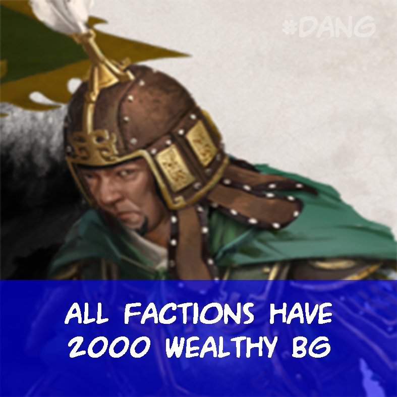 All factions have 2000 Wealthy Background, Family Estates (still usable, all versions)