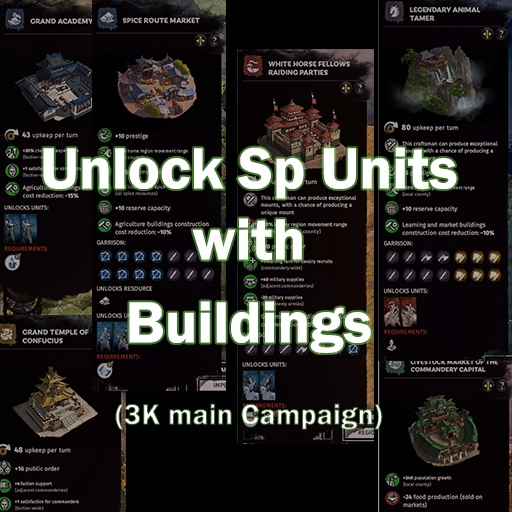Unlock SP Units with Buildings (3K main campaign) -- AWB UPDATE