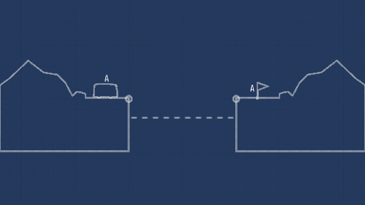 Bridging the Gap [1] - Simple Bridge