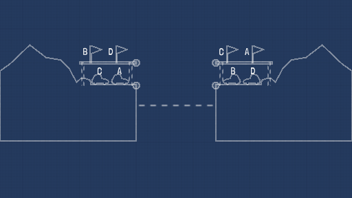 Bridging the Gap [24] - Cross Section