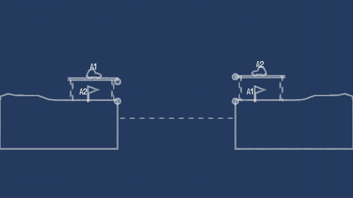 Bridging the Gap [2-4] - Jumping a Cross