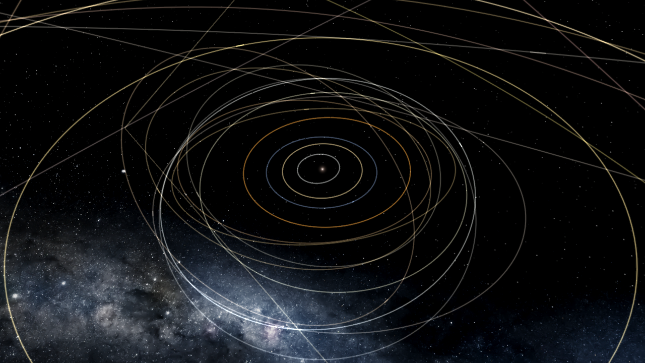 Solar System VS Ton 618