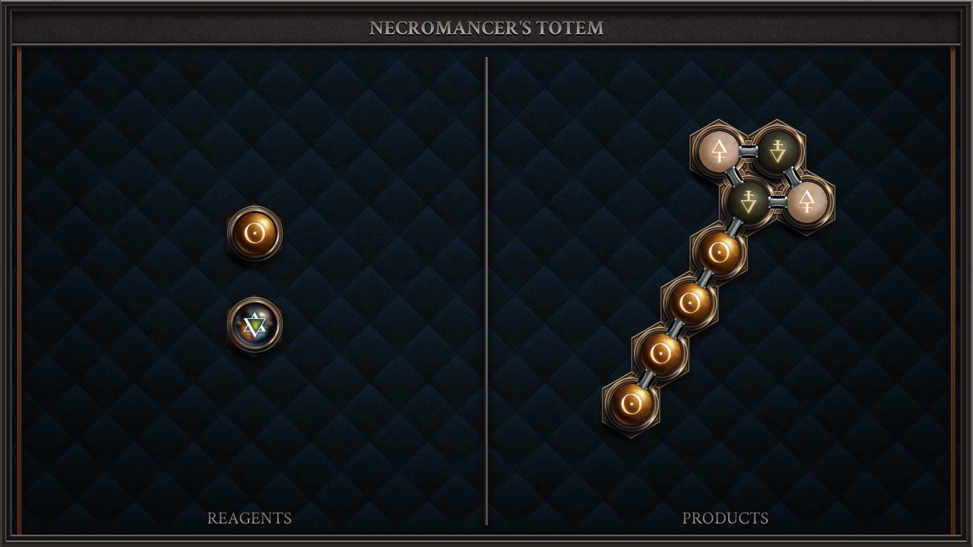 Necromancer's Totem