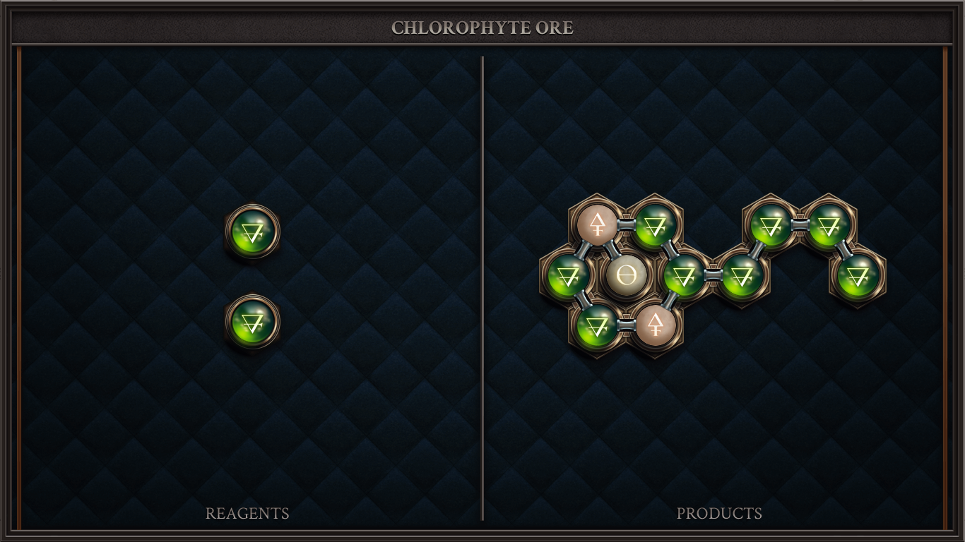 Chlorophyte Ore