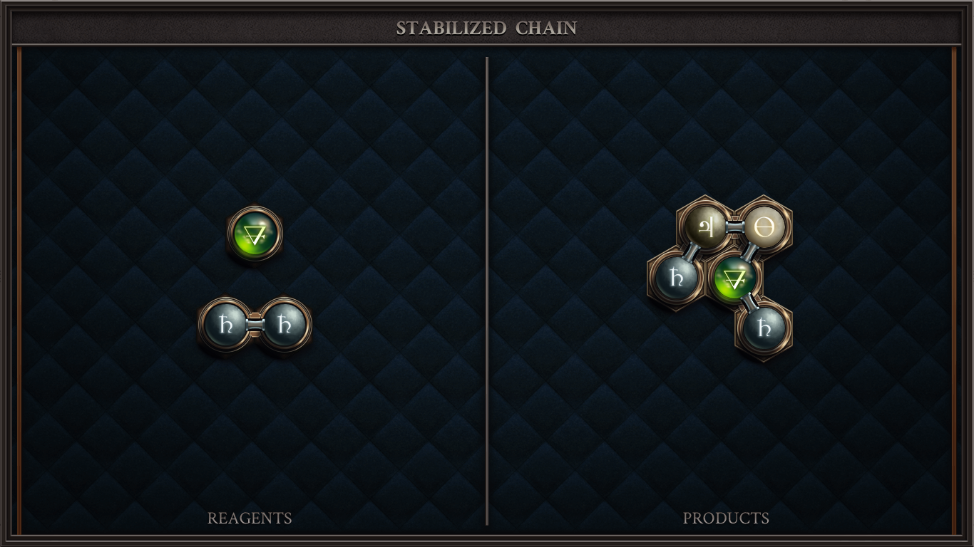 STABILIZED  CHAIN