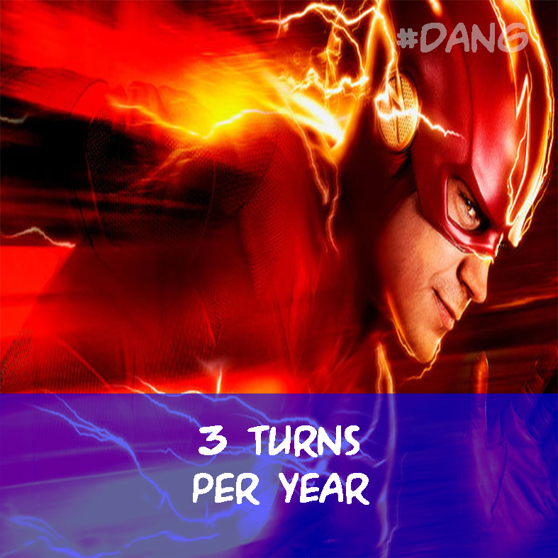 3 turns per year (only main campaign 190)