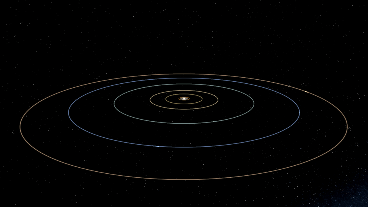 Sol System (Human Homeworld)