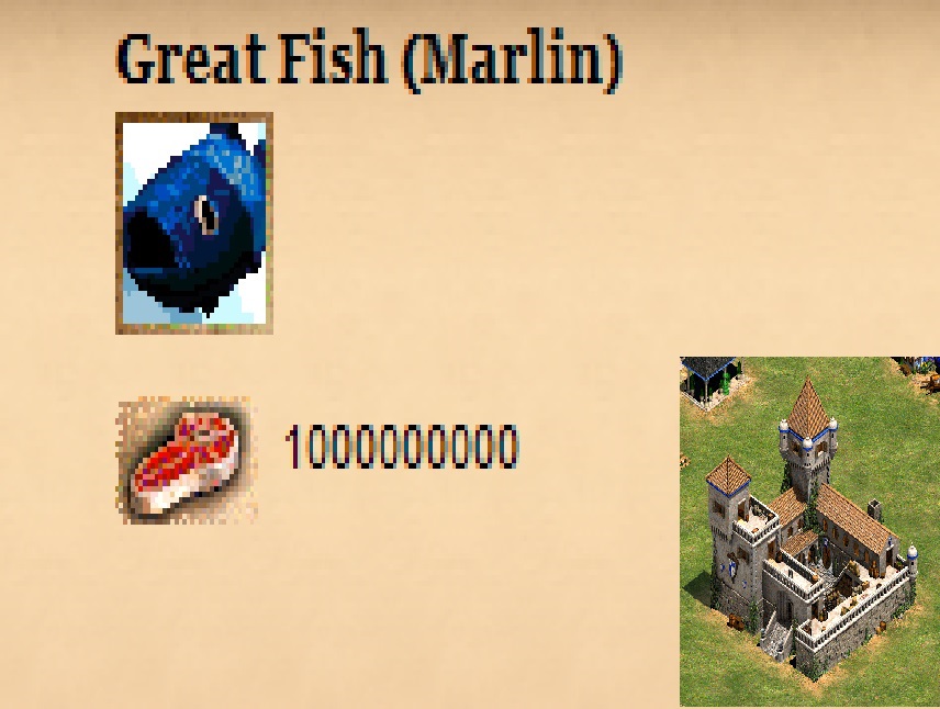 Diplofish And Feitoria Mod 2