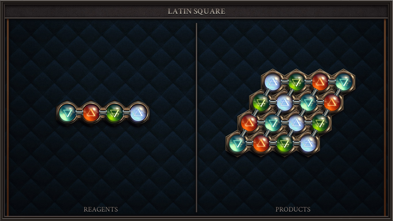 LATIN SQUARE