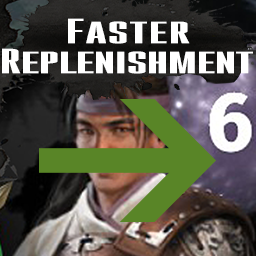 Faster Replenishment (更快的补货)