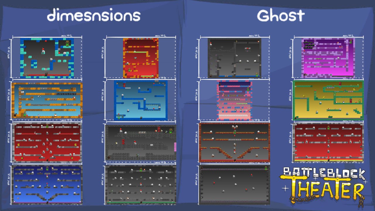 dimesnsions