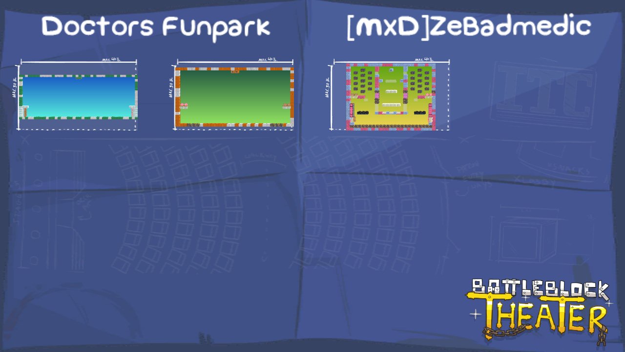 Doctors Funpark