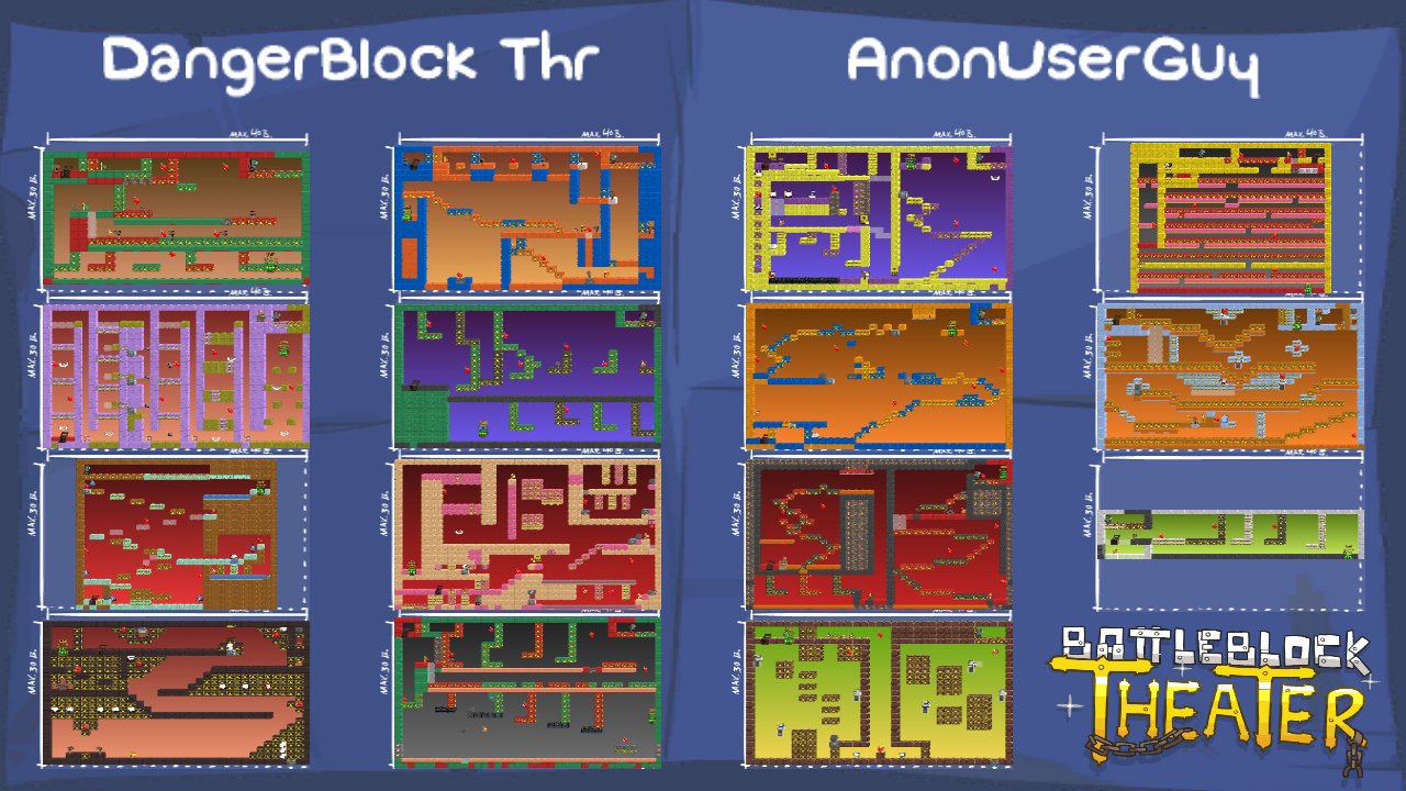 DangerBlock Theater: Based off the blocks with warning signs on them!