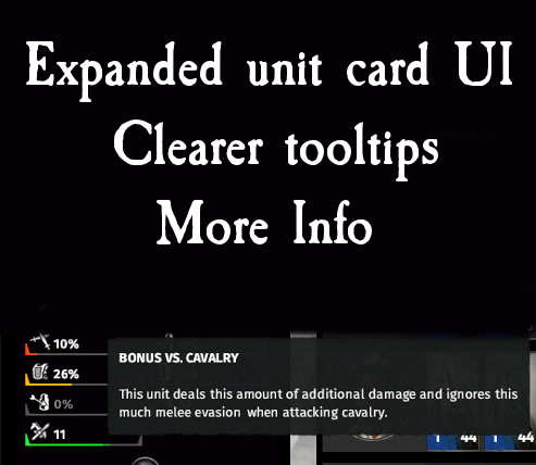 Expanded Unit Card UI