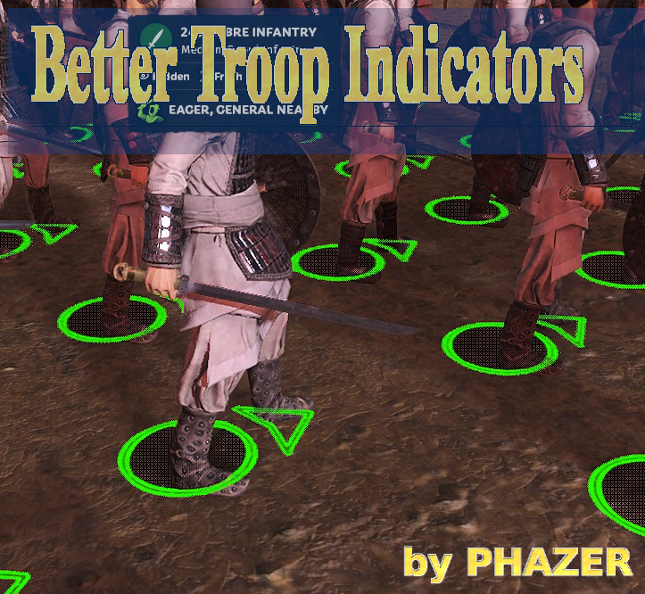 Better Troop Indicator