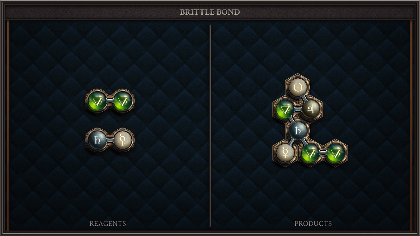 BRITTLE BOND