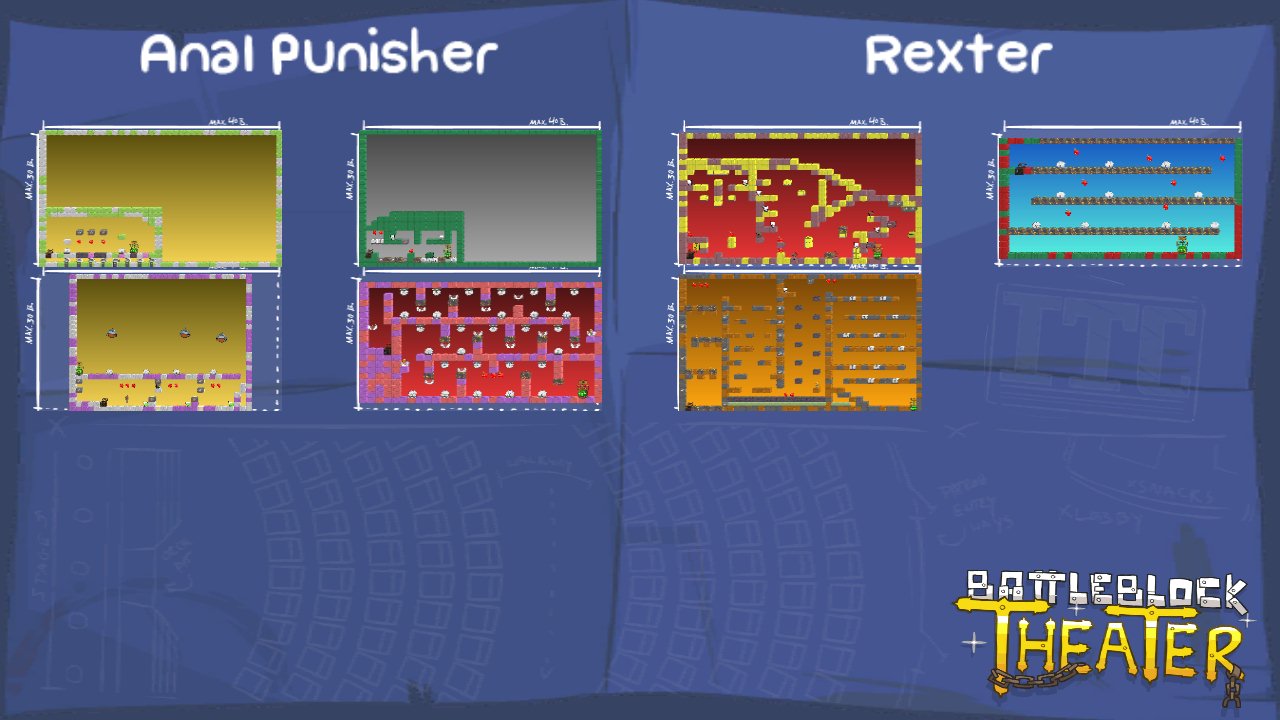 Anal Punisher