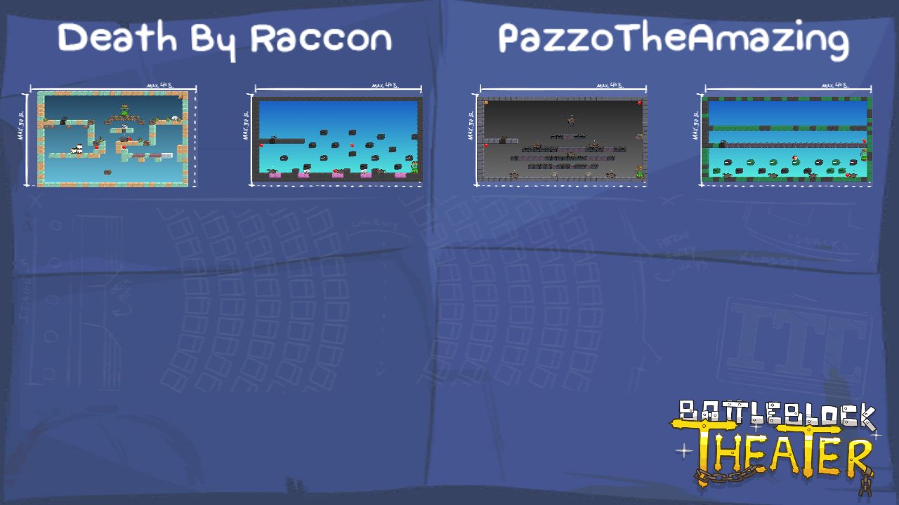 Death By Raccon