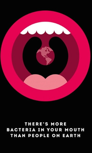Mouth Poster
