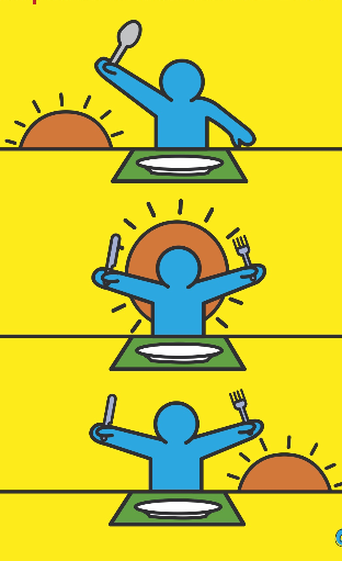 Breakfast Lunch Dinner Poster