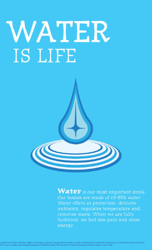 Water Poster