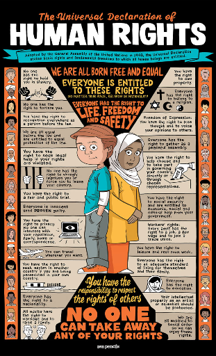 Human Rights Poster